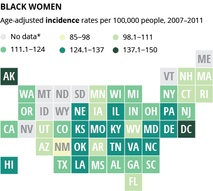 Why Black Women Are Less Likely To Survive Breast Cancer