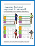 How Many Fruits and Vegetables Do You Need flyer