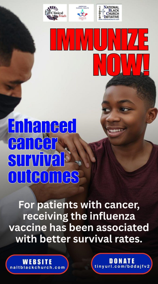 Enhanced Cancer Survival Outcomes - For patients with cancer, receiving the influenza vaccine has been  associated with better survival rates