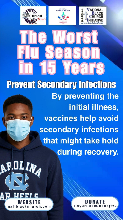 Prevent Secondary Infections - By preventing the initial illness, vaccines help avoid secondary infections that might take hold during recovery 